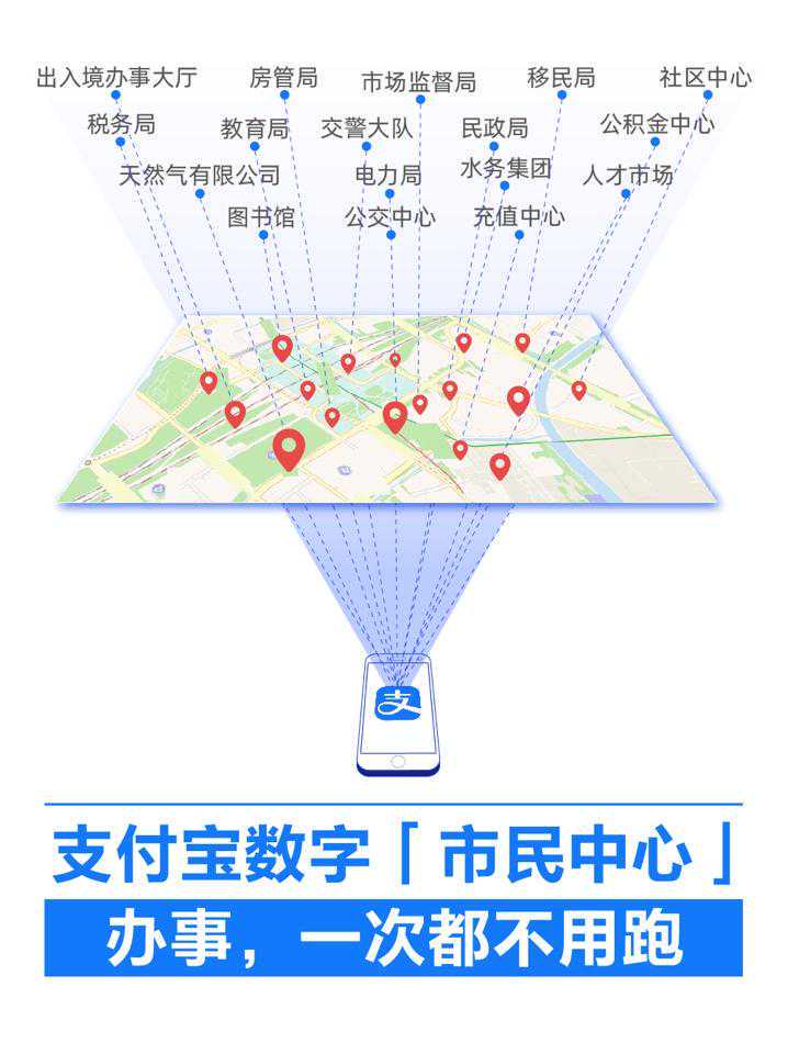 2019加拿大无雇主技术移民{人人都想移民的加拿大，医疗福利如何？}