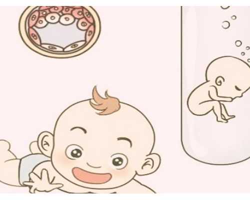 做试管婴儿纳入医保吗