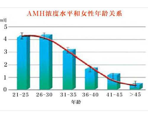 第一优先 美国移民（从地球村到多元化城市，美国移民如何看待他们眼中的纽