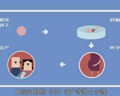 移民加拿大与澳大利亚【部分问题答错华裔女子结婚团聚移民加拿大遭拒】
