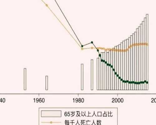 2018年9月最新美国移民排期【美国拒签记录多久清除？会有不利影响吗？】